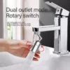 Universal Rotatable Splash Filter Faucet for Kitchen