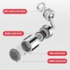 Universal Rotatable Splash Filter Faucet for Kitchen
