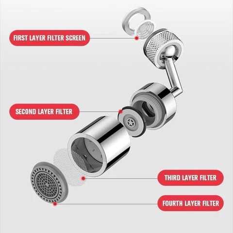 Universal Rotatable Splash Filter Faucet for Kitchen