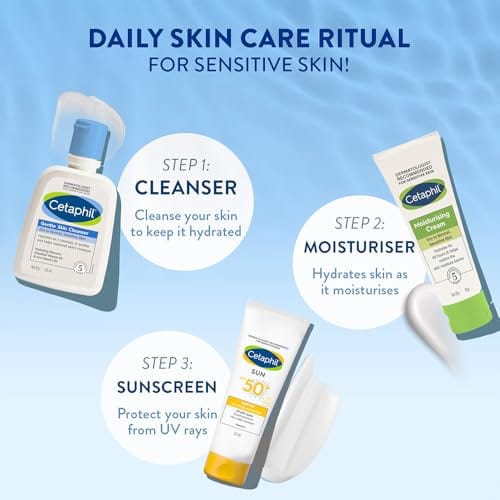 Version 1.0.0 Cetaphil Paraben, Sulphate-Free Gentle Skin Hydrating Face Wash Cleanser with Niacinamide, Vitamin B5 for Dry to Normal, Sensitive Skin