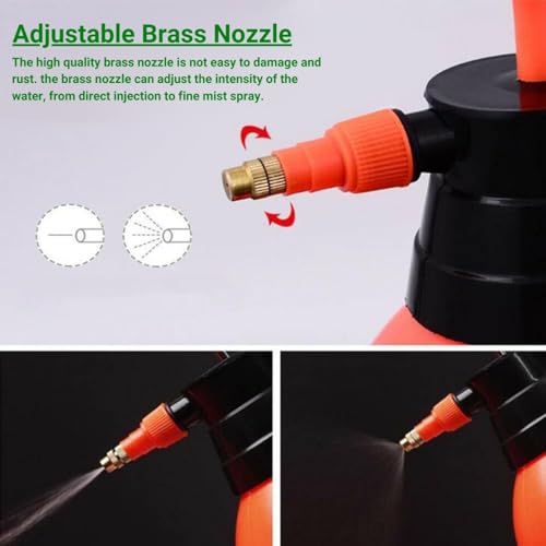 Version 1.0.0 2 Liter heavy Duty Garden Pump ( Pack of 1)
