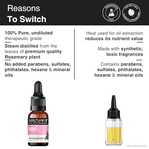 Version 1.0.0 Minimalist Oil Control & Anti-Acne 10% Niacinamide Face Serum with Zinc