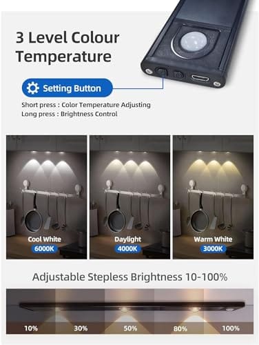 Version 1.0.0 Motion Sensor Cabinet Lights - Wireless Wardrobe Light for Home, Kitchen