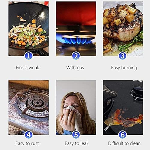 Version 1.0.0 Gas Stove Cover Disk-Windshield Bracket Gas Stove Energy Saving Cover Disk Fire Reflection Windproof Stand - (Pack of 1)