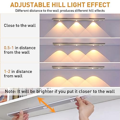 Version 1.0.0 Motion Sensor Cabinet Lights - Wireless Wardrobe Light for Home, Kitchen