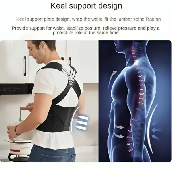 Version 1.0.0 Adjustable Back Posture Corrector or Slouching Relieve Pain Belt