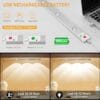Motion Sensor Cabinet Lights  - Wireless Wardrobe Light for Home, Kitchen