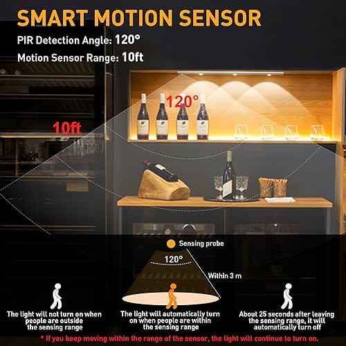Version 1.0.0 Motion Sensor Cabinet Lights - Wireless Wardrobe Light for Home, Kitchen