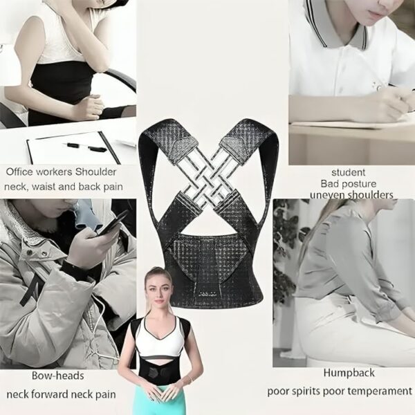 Version 1.0.0 Adjustable Back Posture Corrector or Slouching Relieve Pain Belt