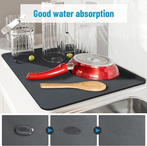 Version 1.0.0 Lightweight & Washable Quick-Drying Mats